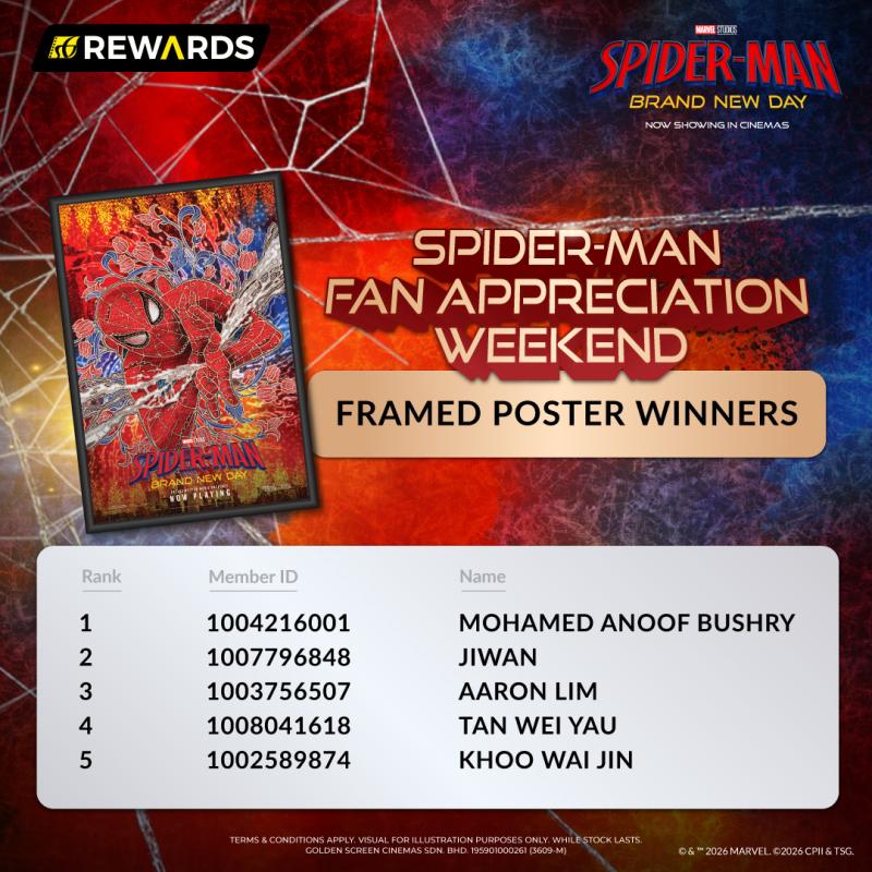 Spider-Man Fan Appreciation Weekend Giveaway: Announcement of Winners!