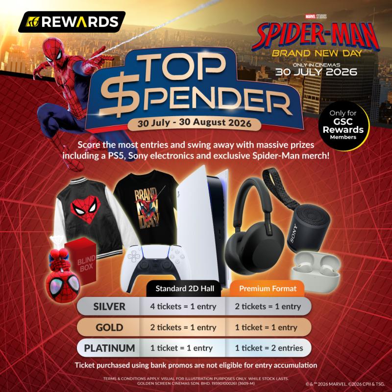 Spider-Man: Brand New Day Top Spender