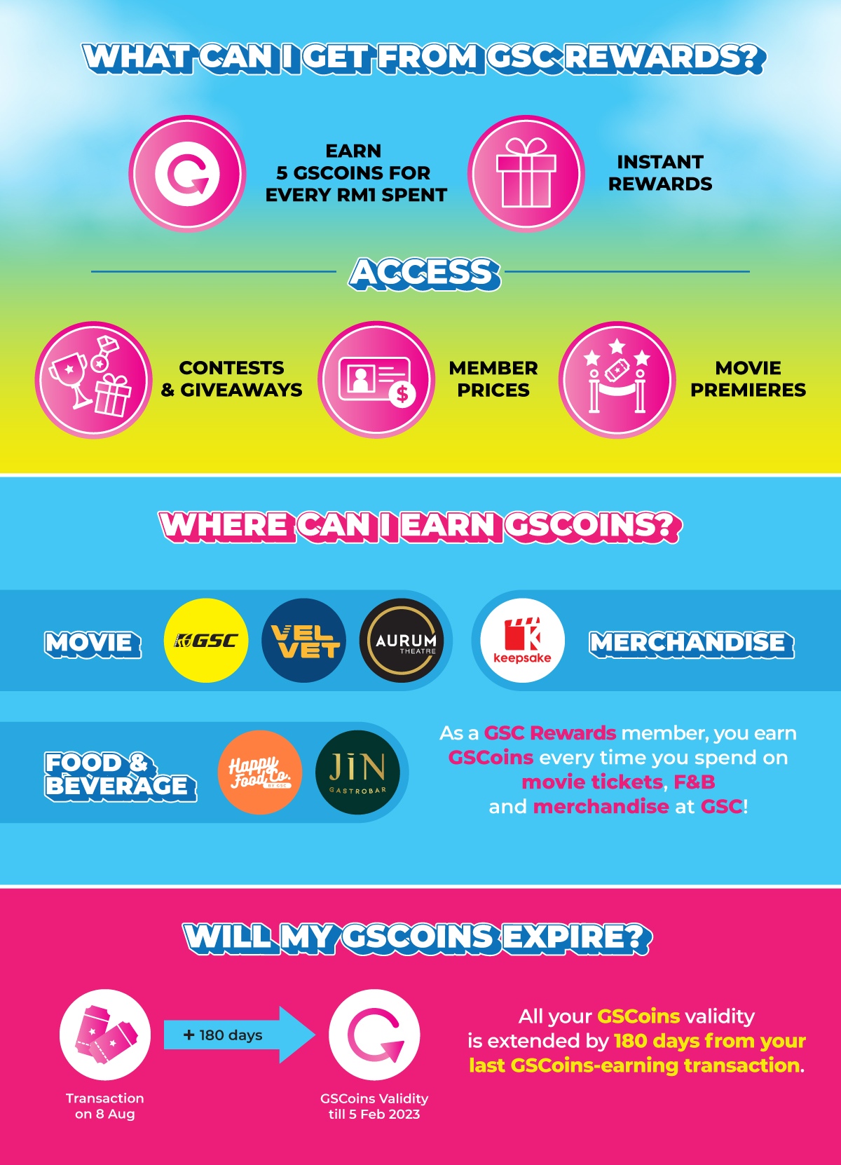 JOM Rewards 2