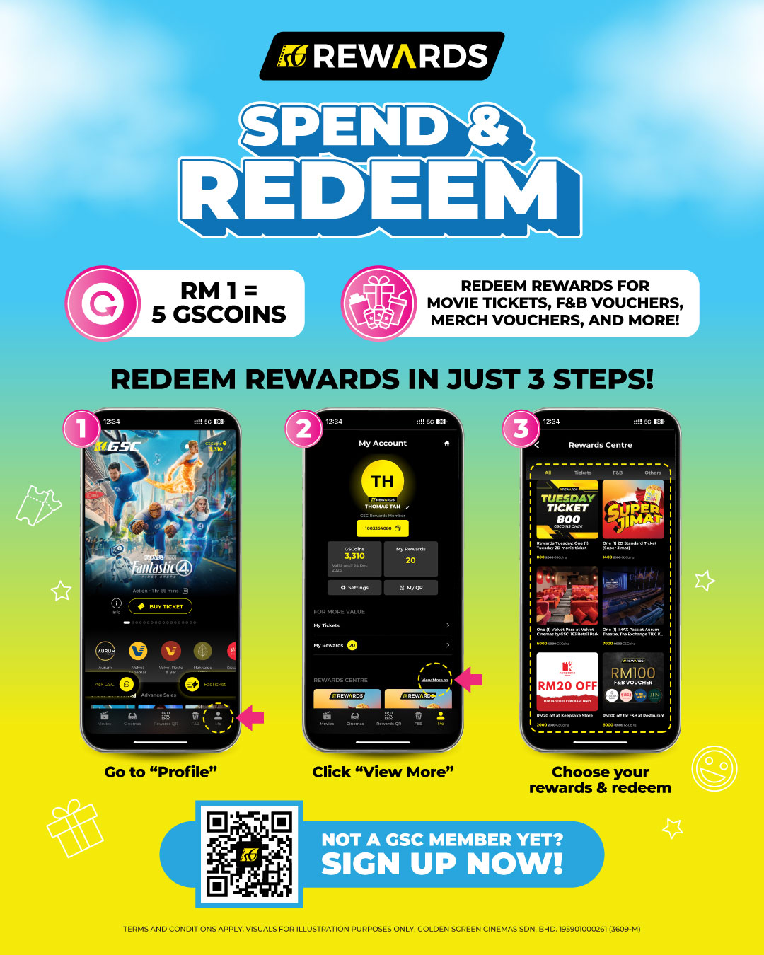 rewards step by step